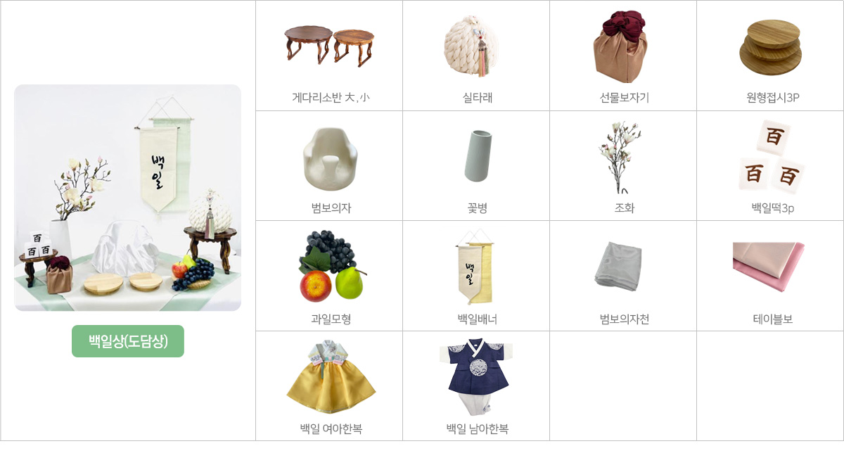 백일상(도담상)